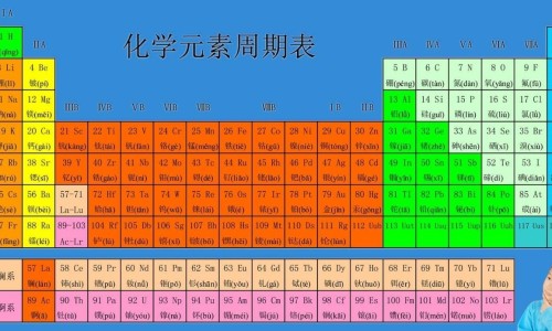 鳝鱼功效与适宜人群、鳝鱼作用与功效 -鳝鱼的功效与禁忌网